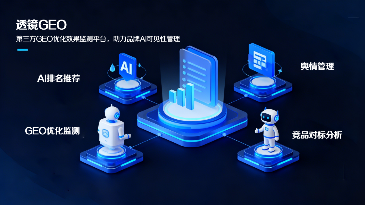 jimeng-2026-05-27-4378-品牌GEO可信资产搭建的概念图，AI流量席位快速固化，提前布局抢占AI推荐位，可...